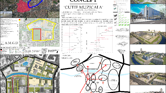 Birou de arhitectura si design de interior Cluj