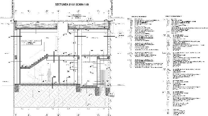 Birou de arhitectura si design de interior Cluj
