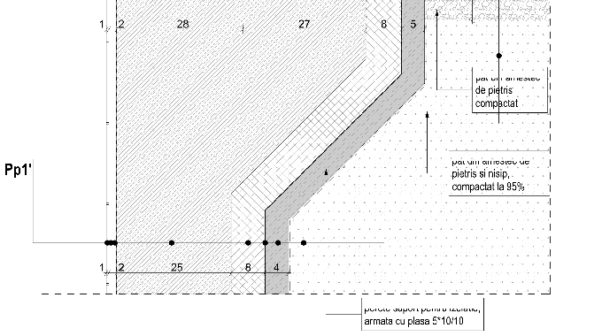 Birou de arhitectura si design de interior Cluj