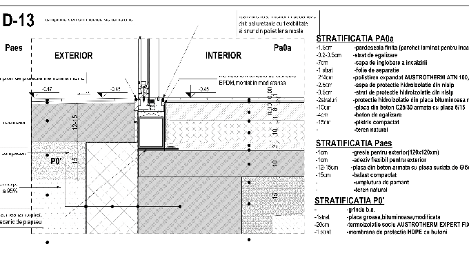 Birou de arhitectura si design de interior Cluj